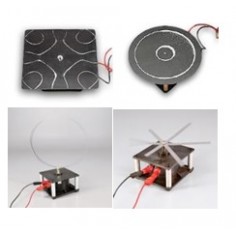 РМС Фигуры Хладни. Модель атома Бора. Резонанс стальной пластины. Стоячие волны